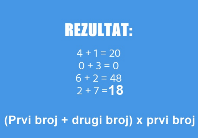 resenje